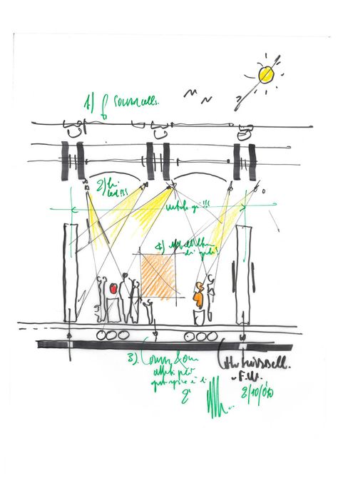 Renzo Piano Sketch, Renzo Piano Architecture, Kimbell Art Museum, Art Galleries Architecture, Building Workshop, Conceptual Sketches, Architecture Concept Diagram, Renzo Piano, Architecture Concept Drawings