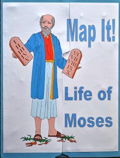 Moses Life Of Moses, Moses Craft, Catholic Kids Activities, Kids Sunday School Lessons, Pictures To Color, Bible Mapping, Bible Story Crafts, Preschool Bible, Sunday School Crafts For Kids