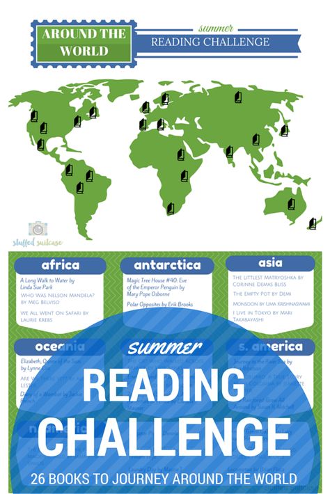 Looking for a fun way to travel the world? Why not take an epic family journey by reading books from around the world - this guide is great for a summer reading challenge! StuffedSuitcase.com Read Around The World, Summer Reading Activities, Passive Programs, Reading Incentives, Summer Reading Challenge, Kids Summer Reading, Summer Reading Program, Family Reading, Summer Learning