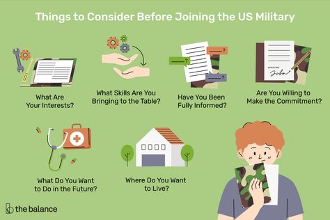 Joining the military can be one the most rewarding decisions you make. And, when researching the best military branch, you should consider these things. Things To Ask Yourself, Things To Ask, Joining The Military, Military Branches, Military Family, Ask Yourself, Us Military, The Military, Emotional Healing