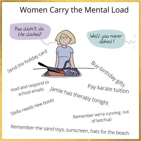 Emotional Labor, Mental Load, Wellness Kit, Relationship Development, How To Explain, Baby Basics, Call Mom, Marriage Relationship, Self Care Activities