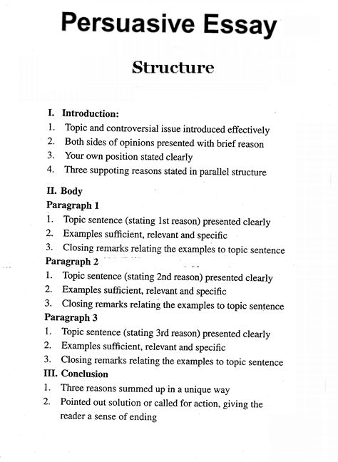 Beth Wilcox's Northern Learning Centre Blog: Persuasive Essay Format How To Write Persuasive Essay, How To Write A Good Speech, Persuasive Essay Outline, Persuasive Speech, Studie Hacks, Persuasive Techniques, Essay Structure, Persuasive Essay, Essay Tips