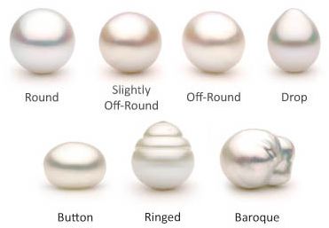 #1 Pearl Guide: Shape, Type, Size, Color, Luster, Real vs. Fake & More | KM Jewelry Different Types Of Pearls, Types Of Pearls, Necklace Repair, Pearls Jewellery, Real Pearl Jewellery, Real Pearl Earrings, Jewelry Knowledge, Buy Pearls, Oyster Pearl