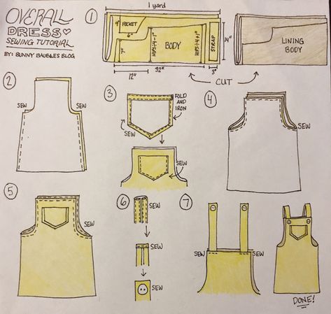 Diy Overall Dress Free Pattern, Short Overall Pattern, Overall Dress Pattern Sewing, Overall Skirt Pattern, Sew Pinafore Dress, Easy Pinafore Dress Pattern, Overall Dress Pattern Free, Overall Dress Sewing Pattern, Overall Dress Pattern