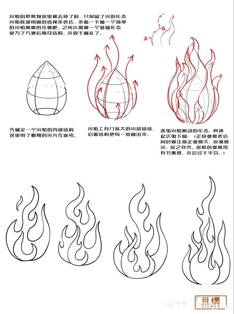 How To Draw A Log, How To Draw Flames, How To Draw Fire, Halloween Sketchbook, Flame Drawing, Basic Sketching, Perspective Drawing Lessons, Nature Art Drawings, Human Anatomy Drawing