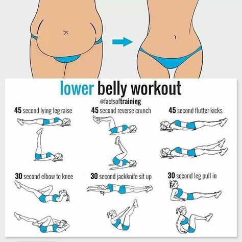 Lower Workout, Lower Belly Workout, Tummy Workout, Abs Exercises, Fitness Routines, Lower Belly, Body Workout Plan, Fitness Plan, Exercise Routines