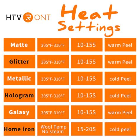 Heat Press Temperature Chart (HTV Temperature Chart) Guide for Vinyl – HTVRONT Heat Press Projects, Tshirt Printing Business, Temperature Chart, Sublimation Ideas Projects Inspiration, Heat Press Vinyl, Heat Press Machine, Htv Vinyl, Vinyl Shirts, Diy Cricut