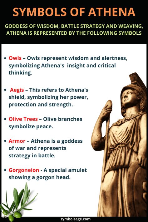 Athena, Greek goddess of wisdom and war, is often depicted with certain symbols that represent her power and traits. Here are Athena's most popular symbols. Athena Goddess Symbol, Greek Mythology Art Athena, Athena The Goddess Of Wisdom, Greek Goddess Tattoo Athena Symbols, Athena Symbolism, Symbols Of Athena, Working With Athena, Athena Witchcraft, Athena Altar Ideas