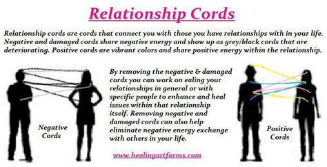 Spiritual world healing relationships. Energy cords Negative Relationships, Pranic Healing, Healing Relationships, Healing Touch, Energy Healing Spirituality, Energy Medicine, Alternative Healing, Healing Modalities, Spiritual Health