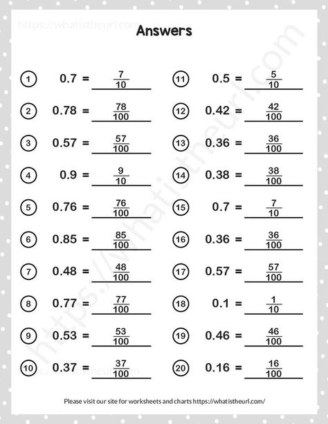 This is exercise 4 for working out the decimals to fractions conversion.  There is a total of 20 questions.  All are having the answer keys. Please download the PDF Convert decimals to fractions – Exercise 4 Convert Decimals To Fractions, Decimal Chart, Decimals To Fractions, Fractions To Decimals Worksheet, Grade 5 Math Worksheets, Math Cheat Sheet, Mental Maths Worksheets, Converting Fractions, Math Decimals