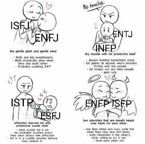 Isfp And Enfp Relationship, Mbti Relationships Dynamics, Infp Relationship Dynamics, Mbti Relationship Dynamics, Mbti Dynamics, Enfj X Infp, Entj Relationships, Infp Personality Traits, Infp Enfj