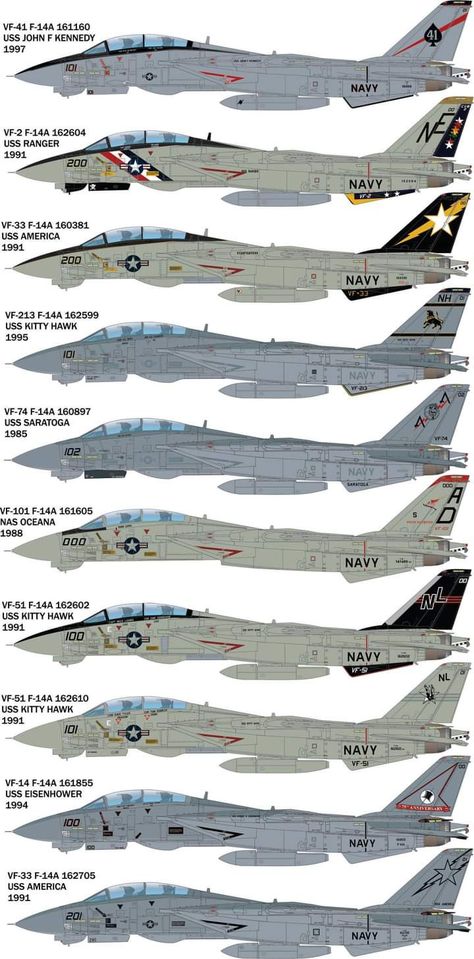 F-14d Super Tomcat, Naval Aviator, F14 Tomcat, F-14 Tomcat, Airplane Design, Aircraft Art, Vintage Aircraft, United States Navy, Aircraft Design