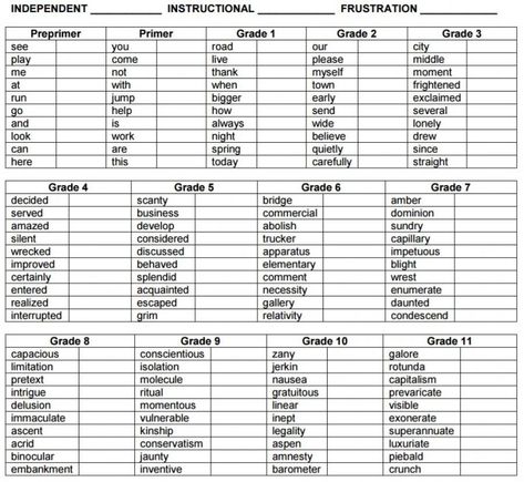 San Diego Quick Assessment measures the recognition of words out of context. Reading Level Assessment, Reading Inventory, Intervention Specialist, Reading Assessment, Report Card Template, Co Teaching, Sight Words List, Reading Test, School Info