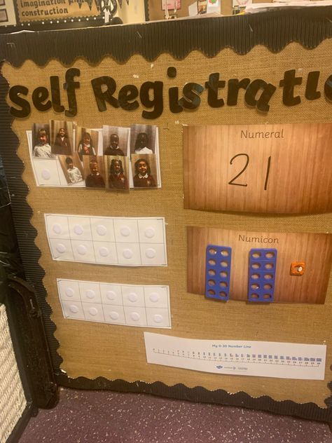 Self Register Ideas Eyfs, Nursery Self Registration Ideas, Year 2 Displays, Self Registration Ideas Preschool, All About Me Continuous Provision, All About Me Display Eyfs, Classroom Self Registration, Eyfs Transition Activities, Reception Display Ideas Eyfs