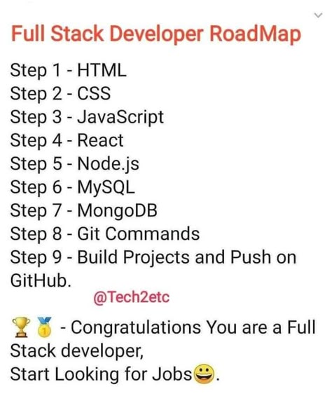 WEB Development Programming Coding tips and tricks for absolute beginners and expert | fullstack developer roadmap Fullstack Web Developer, Roadmap For Coding, Fullstack Developer Roadmap, Programming Tips And Tricks, Coding Books For Beginners, Web Development Roadmap, Front End Developer Roadmap, Full Stack Developer Roadmap, Coding Job