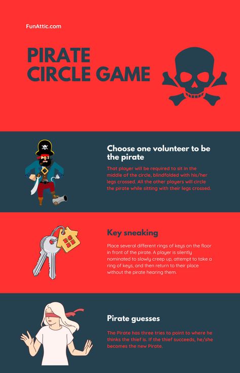 The circle games on our list will challenge your memory, physical fitness, and skills with a ball. The Pirate Circle Game will test your ears! Adult Party Games For Large Groups, Adult Party Games Funny, Youth Group Games Indoor, Fun Youth Group Games, Large Group Games, Group Games For Kids, Truth Or Dare Questions, Dare Questions, Circle Game