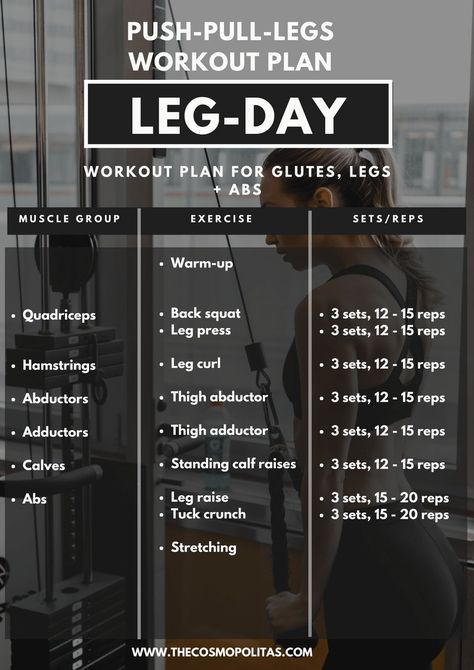 Cbum Gym Leg Day, Push Pull Legs Women, Leg Day Schedule, Five Day Split Workout, Push Day Leg Workout, Gym Workout Plan For Women Leg Day, Leg Day Crossfit Workout, Push Leg Day, Leg Hypertrophy Workout