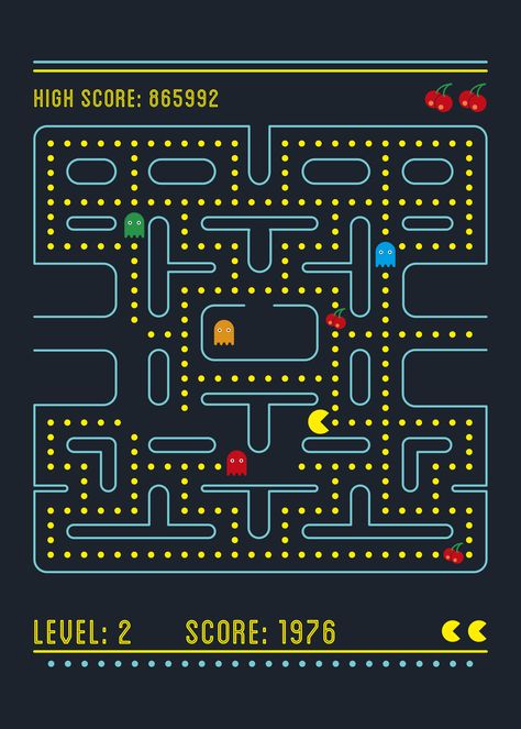 Pacman Poster, Cuteee Wallpaper, Pacman Game, Pacman Arcade, Nintendo Controller, Retro Arcade Games, Arcade Game Machines, Graffiti Wallpaper Iphone, Fashion Poster Design