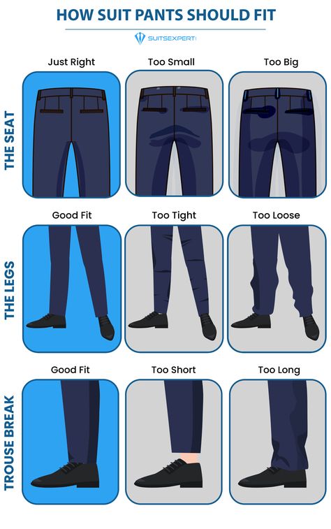 I've created this infographic to help you visually see how a men's suit pants should fit. For detailed explanation, visit the link. Pant Fitting Guide, Formal Pant Fitting Guide Men, How To Measure A Man For A Suit, Suit Measurements For Men, Suit Fitting Guide For Men, Lookmaxxing Guide Men, Formal Black Pants Outfit Men, Tailored Pants Outfit Men, Mens Outfits Suits