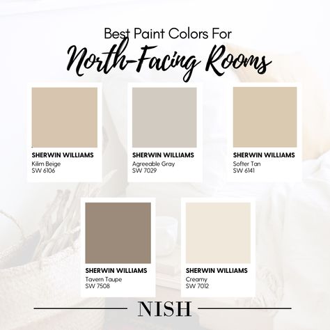 @SherwinWilliams Best Paint Colors For Office Space, Best Sherwin Williams Paint, Warm Neutral Paint Colors, Best Neutral Paint Colors, Sherwin Williams Paint, Taupe Paint, Greige Paint Colors, Choosing Paint Colours, Choosing Paint