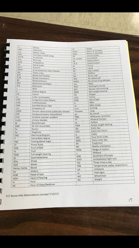 CNA abbreviations / medical abbreviations / nurse abbreviations / medical school Common Nursing Abbreviations, Medical Abbreviations Nursing, Certified Nursing Assistant Study Guides, Cna School Supplies, Medical Coding Notes, Nha Medical Assistant Exam, Medical Abbreviations Cheat Sheets, Certified Medical Assistant Study Guides, Cna Class Tips