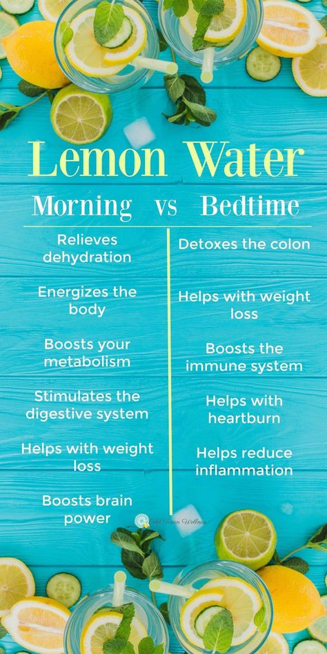 Lemon Water In The Morning, Air Lemon, Drinking Lemon Water, Lemon Water Benefits, Lemon Benefits, Water Benefits, Coconut Health Benefits, Lemon Water, Limes