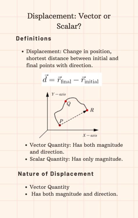 Displacement Vector or Scalar? Motion Definition, Mathematical Formulas, Newtons Laws Of Motion, Learn Physics, Physics Formulas, Newtons Laws, Electric Charge, Properties Of Matter, Electromagnetic Field