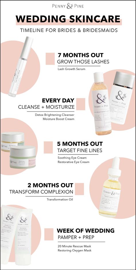 Wedding Beauty Timeline – Penny and Pine Wedding Skincare Timeline, Skincare Timeline, Wedding Skin Care Routine, Beauty Infographic, Skincare Products To Use, Bridal Beauty Timeline, Wedding Beauty Timeline, Wedding Skin, Makeup Classes