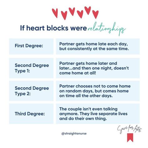 Heart Blocks Nursing, Dating A Nurse, Medical Assistant Student, Student Tips, Nursing Student Tips, Heart Blocks, Nursing School Notes, Nurse Stuff, Nursing Tips