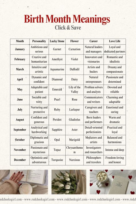 Did you know each birth month has its own special flower and meaning? Let's find out what yours says about you! Symbols For Each Month, Birth Month Flower Meanings, Birth Month Birds, Flower And Meaning, Birth Month Meanings, Mudras Meanings, Birth Month Personality, Month Symbols, Birth Month Symbols