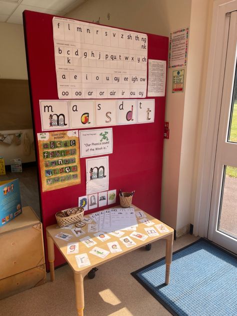 Little Wandle Phonics Display, Writing Opportunities Reception, Rwi Phonics Display, Phonics Display Board, Interactive Display Boards, Phonics Display, Read Write Inc, Literacy Display, Learning Log