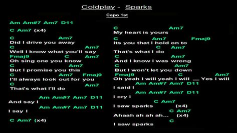 Sparks Guitar Chords, Sparks Coldplay Guitar Chords, Sparks Coldplay, Coldplay Sparks, Easy Chords, Learning Guitar, Ukulele Songs, Ukulele Chords, Guitar Tabs