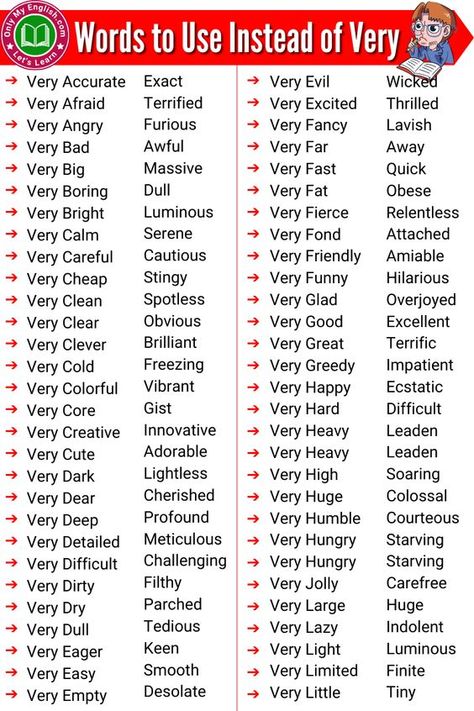 Words to Use Instead of Very » OnlyMyEnglish Words To Use Instead, Very Angry, Words To Use, Very Bad, Very Excited, Wicked, Let It Be