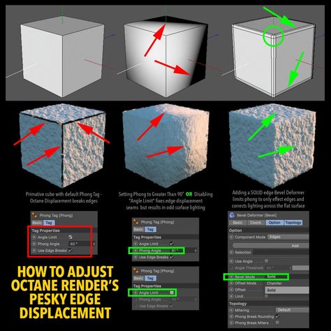 Guide: How To Adjust Octane Render’s Pesky Edge Displacement Cinema 4d Tutorial, Octane Render, 3d Tutorial, Car Graphics, Maxon Cinema 4d, Quick Guide, Design Thinking, 3d Illustration, Cinema 4d