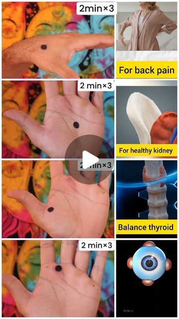 Healthy Nuggets, Meditation Hand Positions, Natural Nausea Remedies, Reflexology Pressure Points, Hand Mudra, Acupressure Point, Remedies For Nausea, I Feel Lost, Inner Forearm