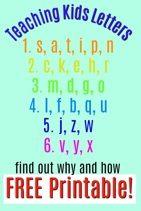 Free Printable! This is the order for teaching the alphabet letters to preschoolers! This teacher explains WHY and exactly how to teach the letters in this order. Awesome alphabet activities for kids #howweelearn #alphabet #alphabetactivities #learningletters #lettersounds #preschoolactivities #preschoolathome Books For Each Letter Of The Alphabet, What Order To Teach Letters, Order To Introduce Letters, Order To Learn Letters, Beginner Preschool Activities, Teaching Letter I Preschool, Letter Teaching Order, How To Teach The Alphabet Kindergarten, Free Letter Recognition Activities