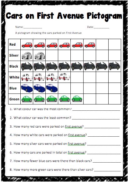 Picture Graph Worksheets, Data Handling, Maths Worksheet, Tally Chart, Mental Maths Worksheets, Mental Maths, Kindergarten Math Worksheets Free, Worksheets For Grade 3, Picture Graphs