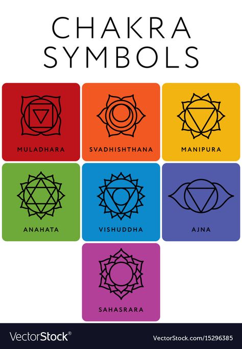 Seven Chakras Symbols, Chakra Symbols Simple, How To Draw Chakra Symbols, Chakras Images, Chakra Painting Ideas, Seven Chakras Art, Chakra Drawings, Chakras Drawing, Chakra Symbols Art