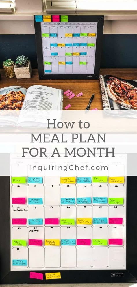 How to Meal Plan for a Month - Meal Planning Basics for EVERYONE! A step-by-step guide to meal planning for an entire month all at once. Save time and money with this easy guide.  via @inquiring_chef Meal Plan For A Month, Family Meals Kid Friendly, 1200 Calorie Diet Meal Plans, Meal Planning Menus, Meal Prep Plans, Monthly Meal Planning, Budget Meal Planning, Family Meal Planning, Meal Planning Printable