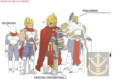 ArtStation - Dragonball Concept arts(AU)- Saiyan Empire, Coopvillain Captain America Comic Art, Saiyan Armor, Heroic Age, Dragon Ball Painting, Dbz Art, Battle Armor, Anime Dragon Ball Goku, Seven Deadly Sins Anime, Dragon Ball Super Manga