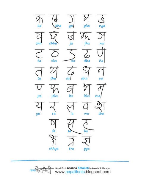 Nepali devanagari letters | Flickr - Photo Sharing! Nepali Handwriting, Marathi Typography, Hindi Typography, Devanagari Calligraphy, Calligraphic Fonts, Hindi Calligraphy Fonts, Marathi Calligraphy Font, Hindi Fonts, Indian Font