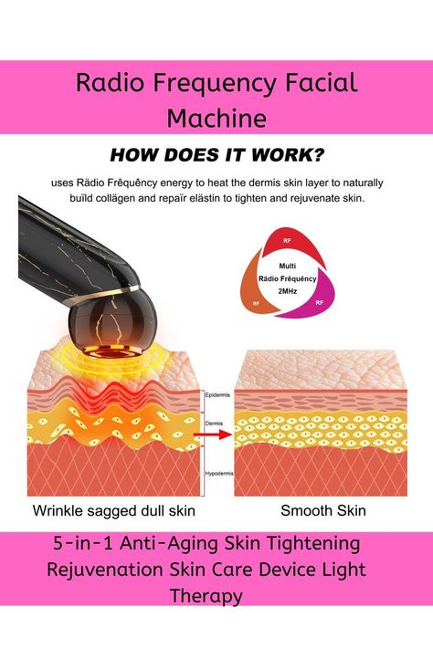 Radio Frequency Facial Machine - 5-in-1 Anti-Aging Skin Tightening Rejuvenation Skin Care Device Light Therapy Cavitation And Radio Frequency, Radio Frequency Facial Benefits, Radio Frequency Facial, Facial Benefits, Radio Frequency Skin Tightening, Business Girl, Facial Tips, Facial Devices, Skin Tightening Face