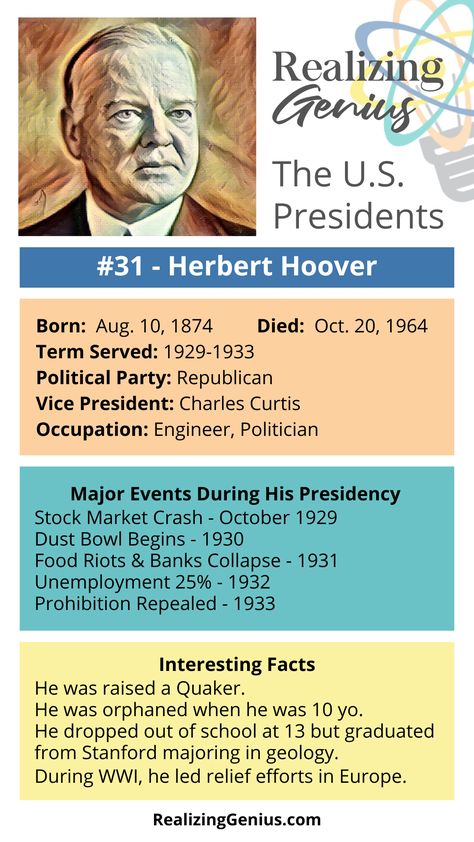 HAPPY BIRTHDAY, MR. PRESIDENT! Today is Herbert Hoover's birthday! 🎂🥳🎁 Want to learn a little bit more about him? Check out this infographic. . #realizinggenius #history #homeschool History Homeschool, When You Feel Lost, Herbert Hoover, Stock Market Crash, Dust Bowl, School Dropout, Ways Of Learning, Paradigm Shift, That Moment When