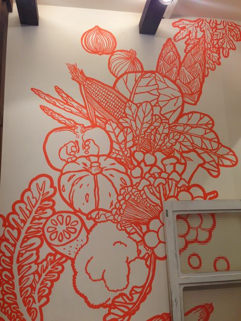 Fruit Wall Murals Painted, Restaurant Mural Wall Paintings, Vegetable Mural, Food Mural, Farm Mural, Capstone Project Ideas, Interior Murals, Garden Mural, Ceiling Murals