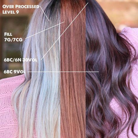 Kenra Hair Color, Hair Pro, Kenra Color, Redken Hair Color, Cosmetology Student, Joico Color, Redken Hair Products, Hair Color Formulas, Teased Hair