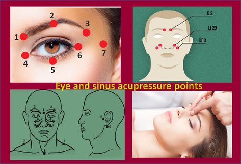 Eye pain and sinus relief points - HealthyLife | WeRIndia Eye Strain Relief, Eye Pain, Sinus Pain, Sinus Relief, Indian Family, Family Doctors, Acupressure Points, Pressure Points, Health Check