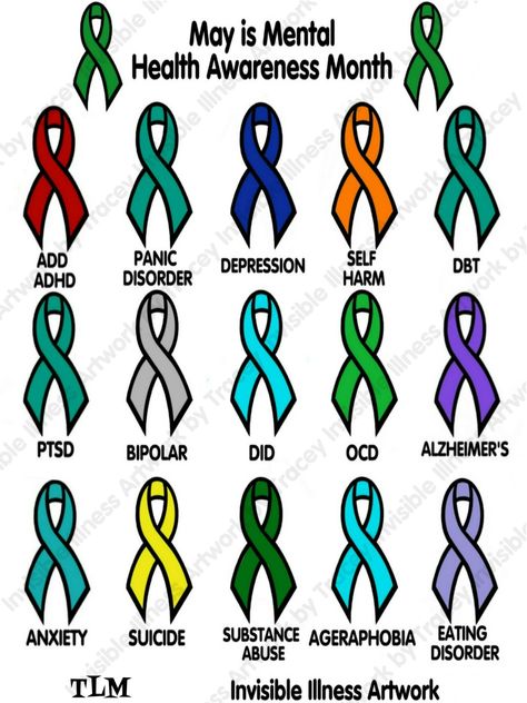 May 2019 July Awareness Month, Mental Health Ribbon, Awareness Colors, Ribbon Meaning, Ribbon Background, Survivor Tattoo, Art Bases, Awareness Ribbons Colors, Awareness Tattoo