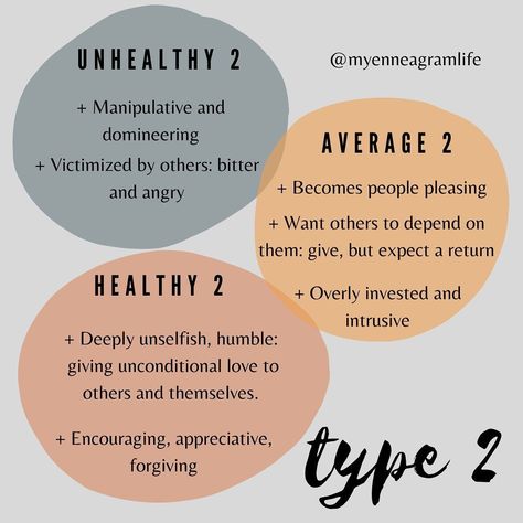 2 Enneagram, Enneagram Type 2, Enneagram 2, Personality Psychology, Enneagram Types, Types Of People, Personality Types, Unconditional Love, Infj