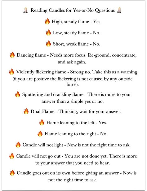 :: Reading Candles for Yes-or-No Questions 🕯✨• How To Talk To Spirits With Candles, Fire Reading Witchcraft, Anointing A Candle, White Candles Meaning, Spiritual Candles Magic Spells, Preparing Candles For Spells, Candle Magic Flame Reading, 7 Day Candle Magic, Candles For Rituals