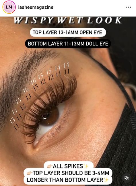 Mommy Makeover Surgery, Best False Eyelashes, Lash Extensions Styles, Eyelash Extensions Styles, Perfect Eyelashes, Pretty Lashes, Natural Eyelash Extensions, Eyelash Extentions, Makeup Artist Tips